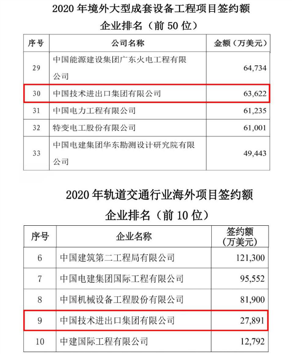红双喜最快开奖资料
